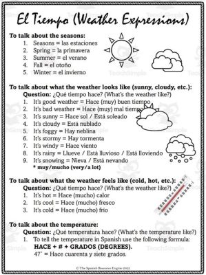 Whats the weather like in Spanish: A Journey Through Language, Culture, and Meteorology